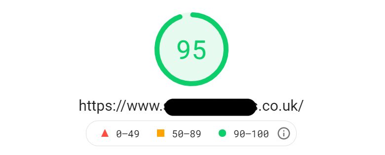Score of 95 on SiteSpeed Insights