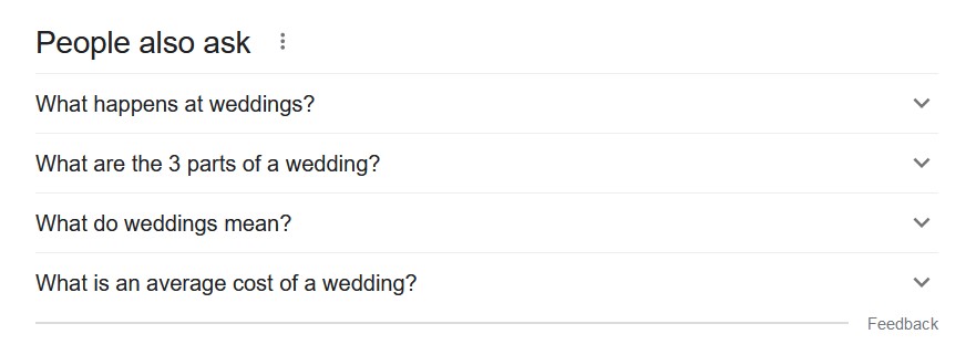 People Also Asked questions on Google