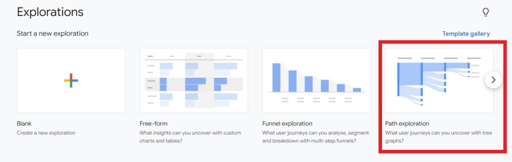 Explorations in Google Analytics