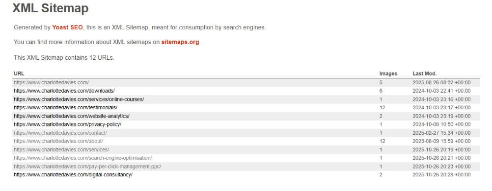 The XML sitemap for the Charlotte Davies SEO website