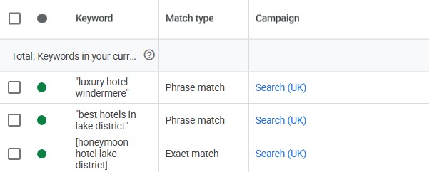 Hotel phrase match and exact match keywords in Google Ads